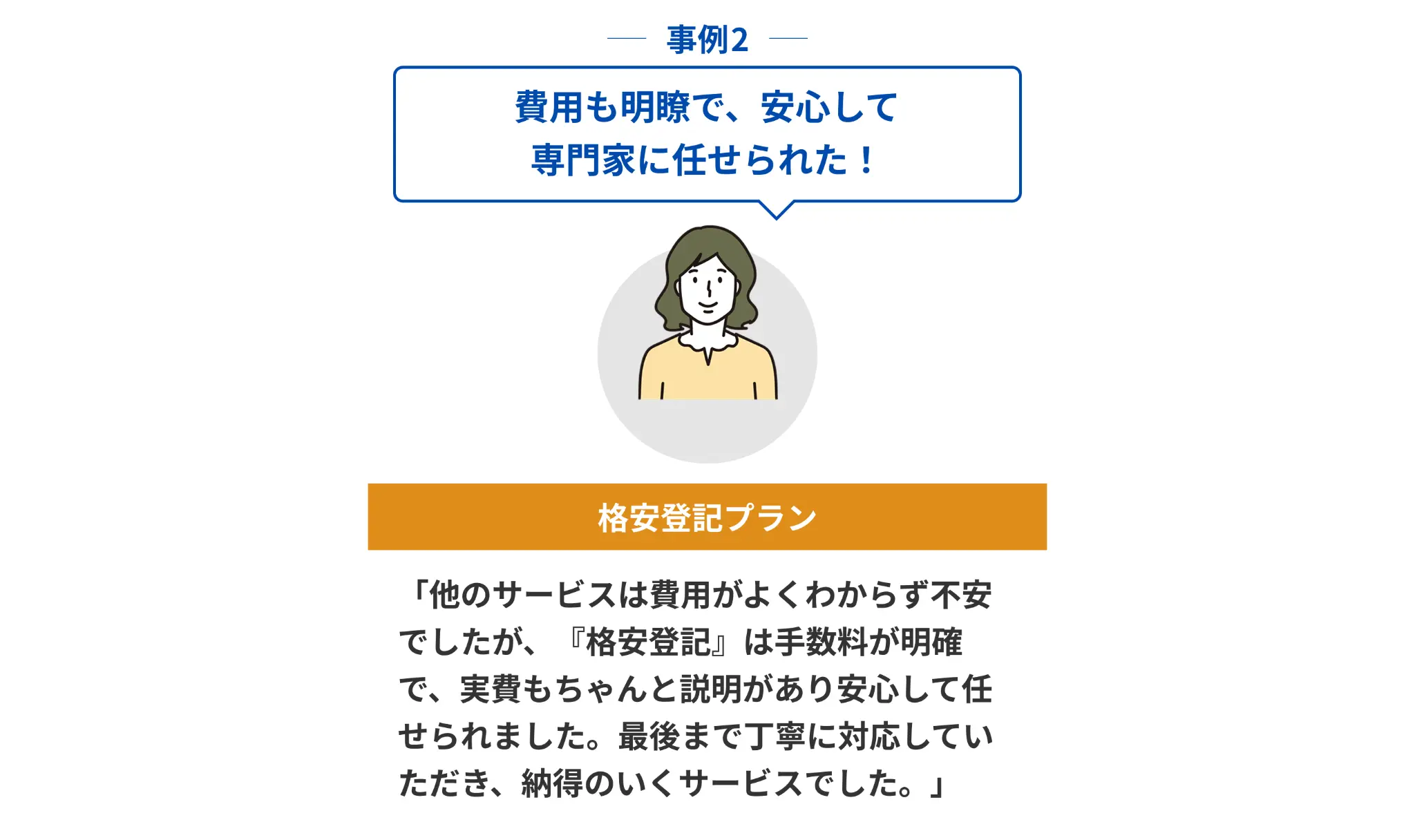 お客様の声 事例2