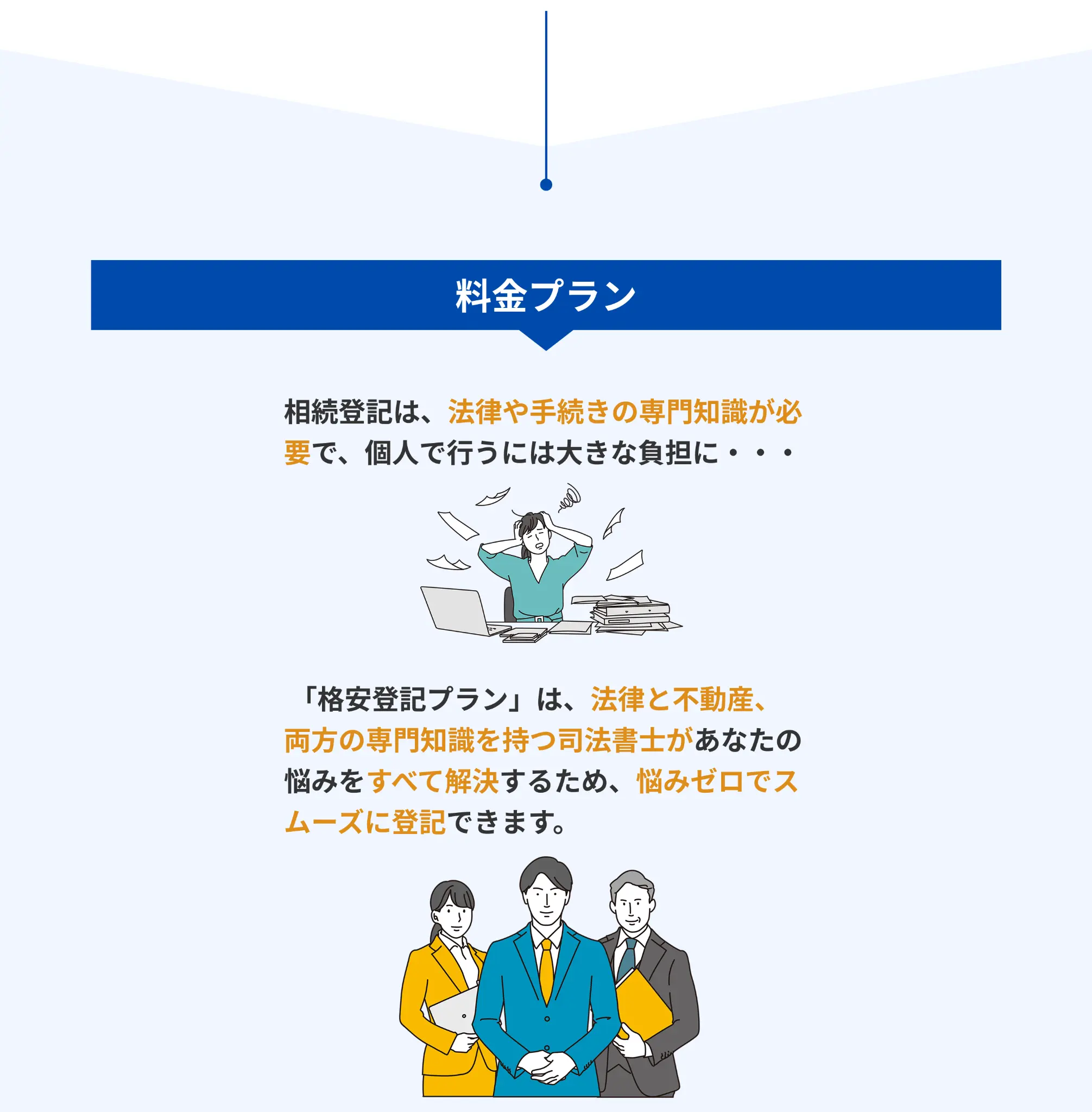 料金プラン 概要