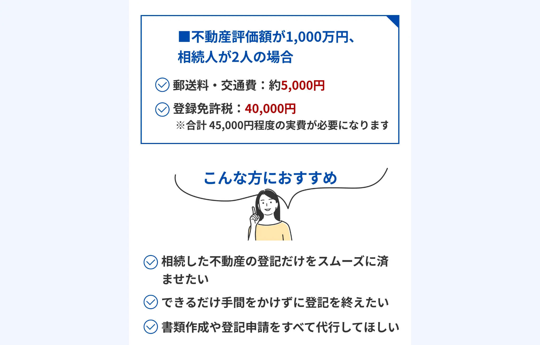 格安登記プラン こんな方におすすめ